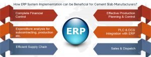 ERP System Implementation