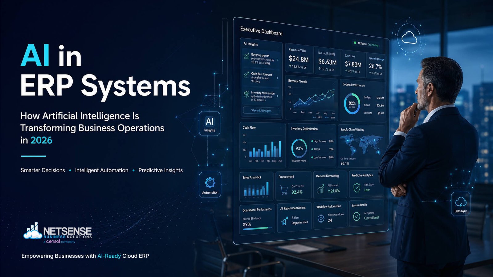 ai in erp systems